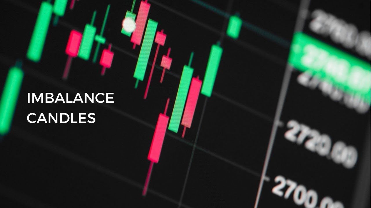 Understanding Imbalance Candles