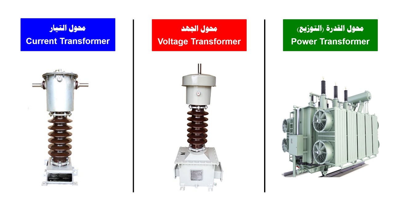 Current Transformers Course: 12 Difference between VT and CT الفرق بين محولات الجهد ومحولات التيار