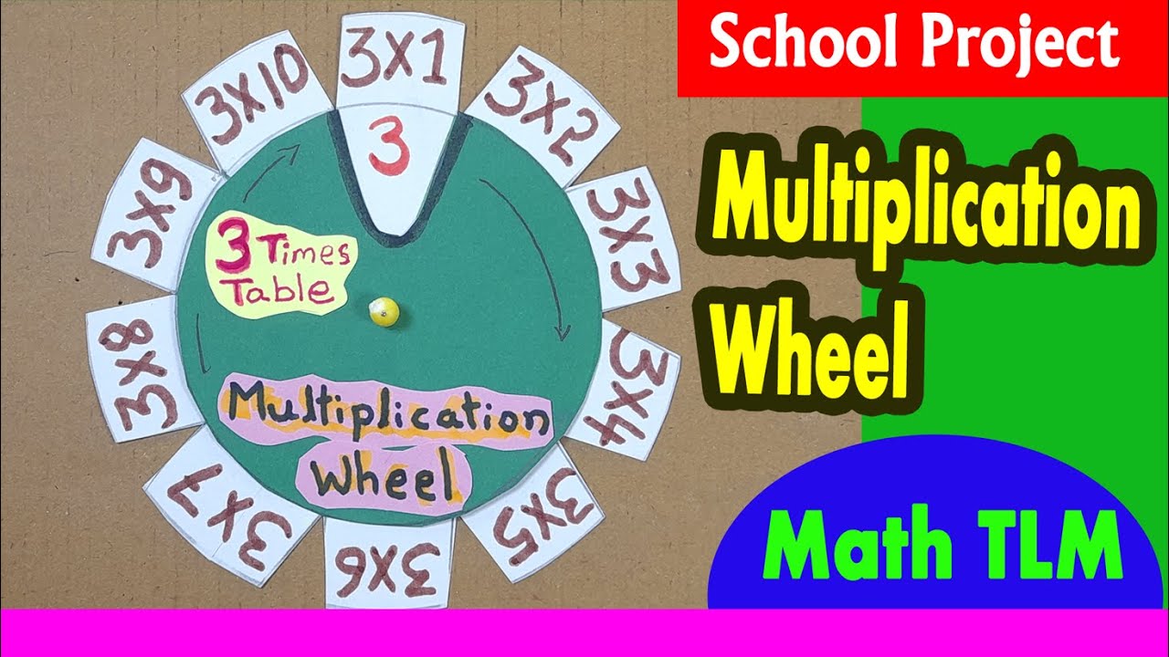 multiplication wheel project | math tlm