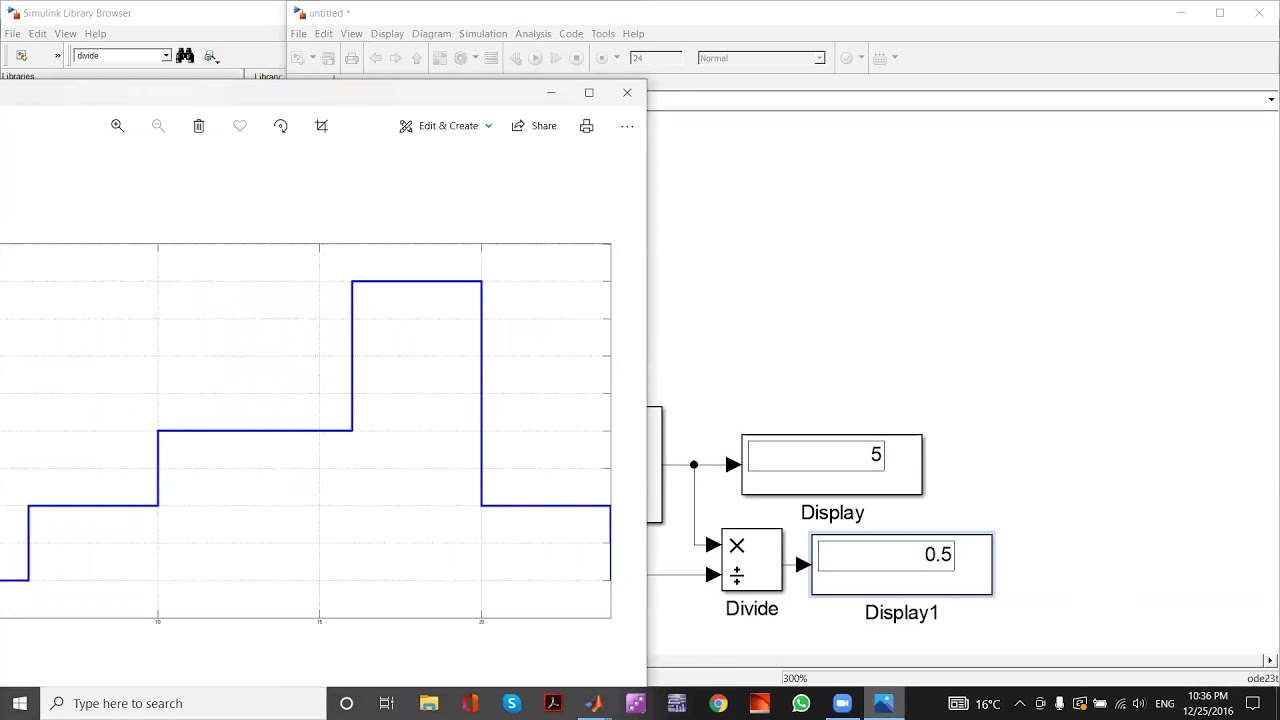 power system lab review
