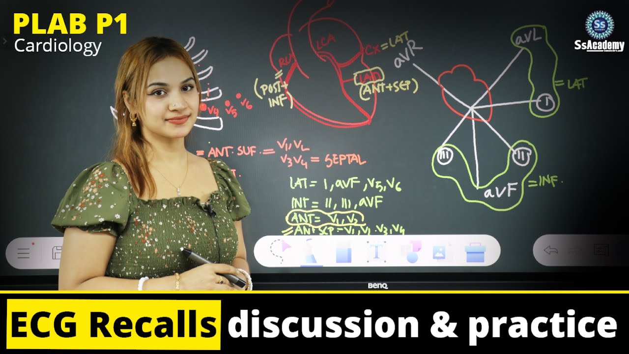 PLAB Part-1 | ECG Recalls Discuss & Practice | Cardiology | Sample Lecture