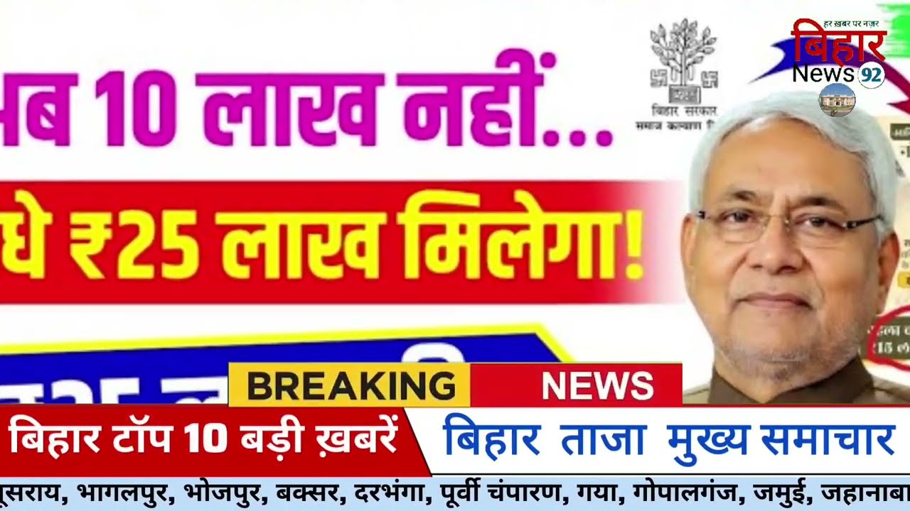 24 February 2026 | Bihar Breaking News | bihar Latest News | Nitish News| Modi,Bihar Breaking News