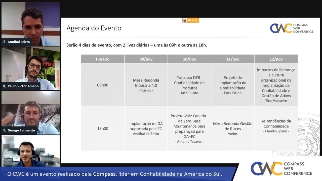 Implantação de Gestão de Ativos suportada pela Eng. da Confiabilidade