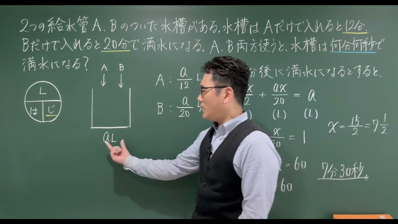 中1数学 方程式 148 仕事算 水槽に水を入れる