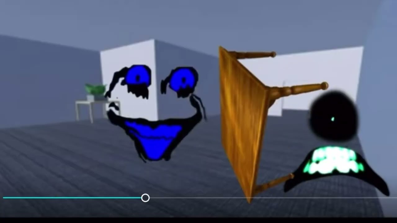 I voiced rooms entities ￼￼