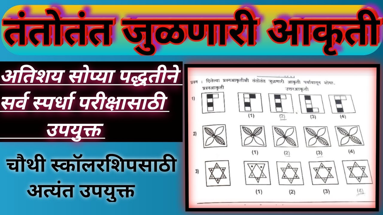 तंतोतंत जुळणारी आकृती