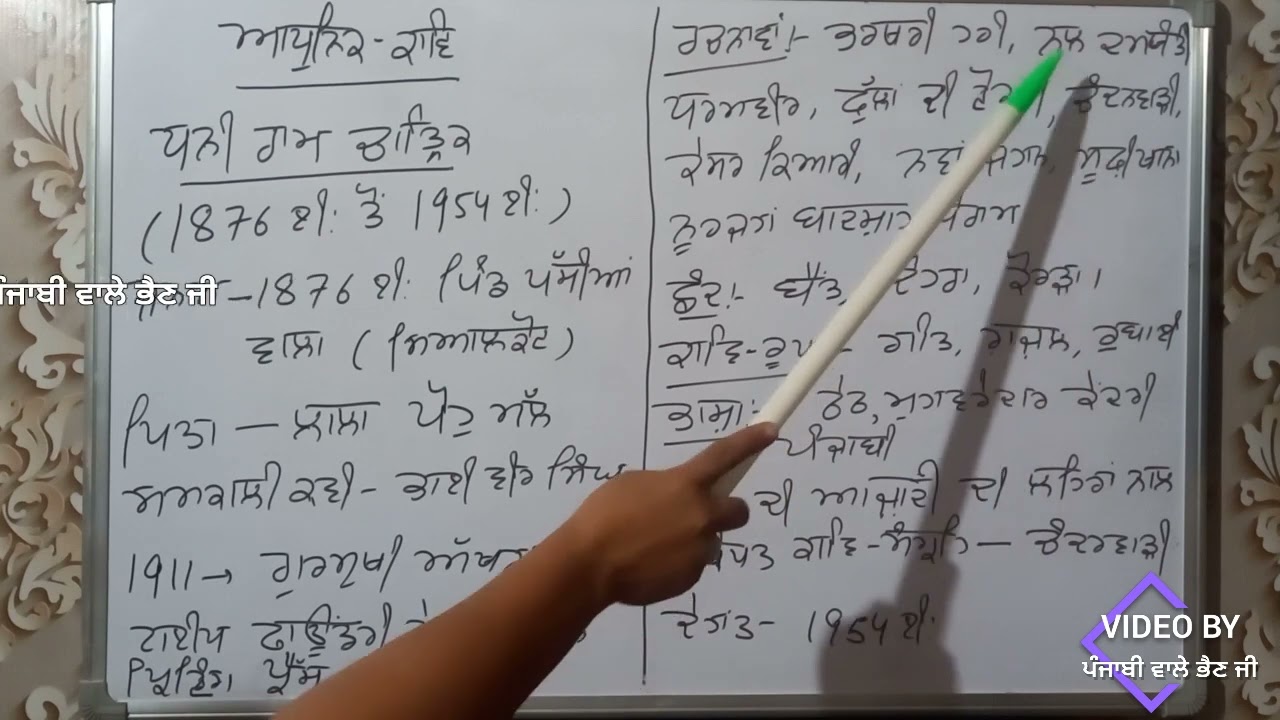 Dhani Ram Chatrik (Aadhunik kaav) ਵਿਸ਼ਾ : ਧਨੀ ਰਾਮ ਚਾਤ੍ਰਿਕ (ਆਧੁਨਿਕ ਕਾਵਿ) ਕਿਹੜਾ ਹੈ ਸਮਕਾਲੀ ਕਵੀ ?