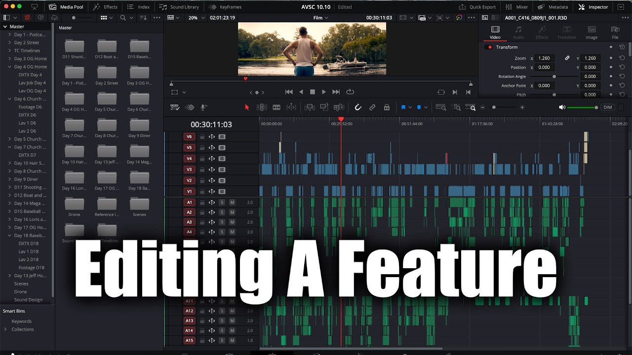Editing A Feature Film - And How To Stay Organized!
