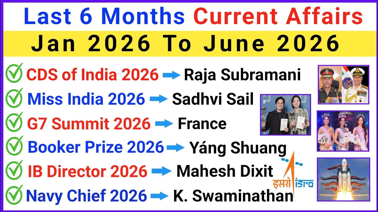 Last 6 Months Current Affairs 2026 | Jan 2026 to June 2026 | Top 200 Current Affairs 2026