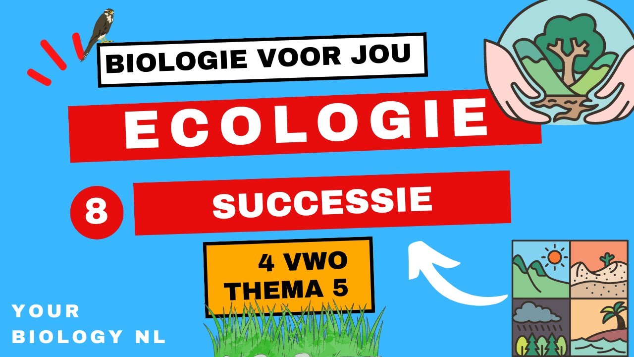 4 vwo | Ecologie | 8 | Ecologie op alle organisatieniveaus: successie