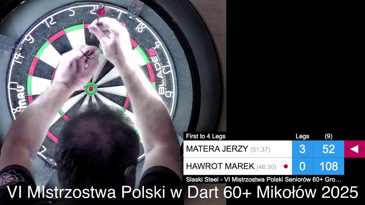 Q-POINT VI Mistrzostwa Polski w Dart 60+Mikołów 2025