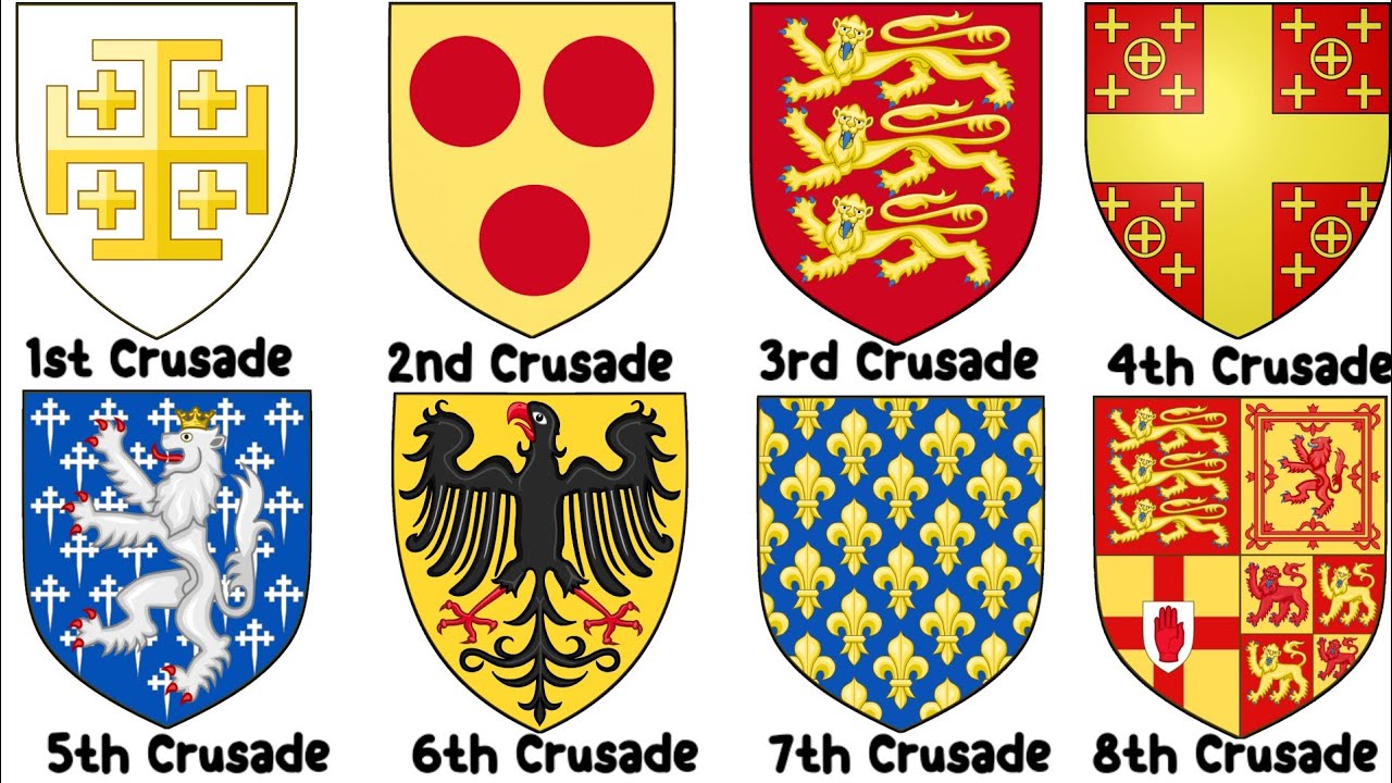 Every Crusade Explained In 8 Minutes
