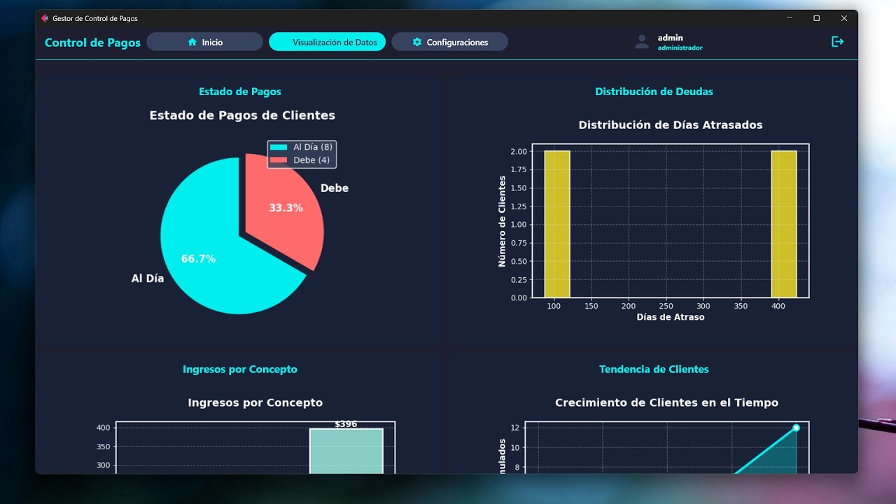 App de Control de Gastos con Python y Flet | Dashboard con SQLite y Gr&aacute;ficas Interactivas