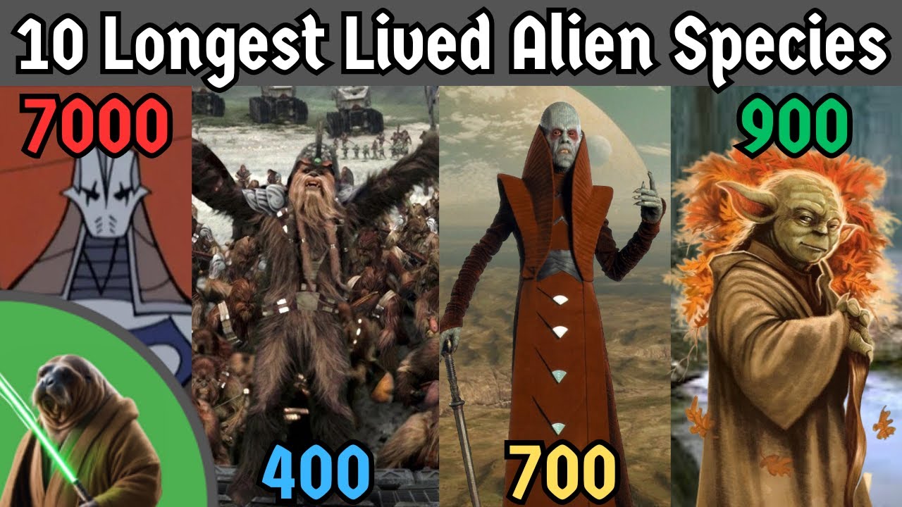 What Is The Longest Lived Alien Species In Star Wars
