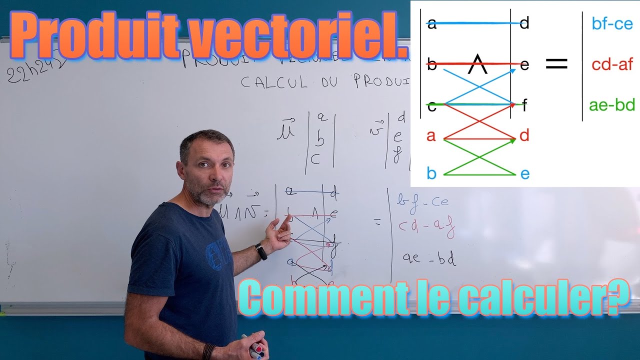 Calcul du produit vectoriel.