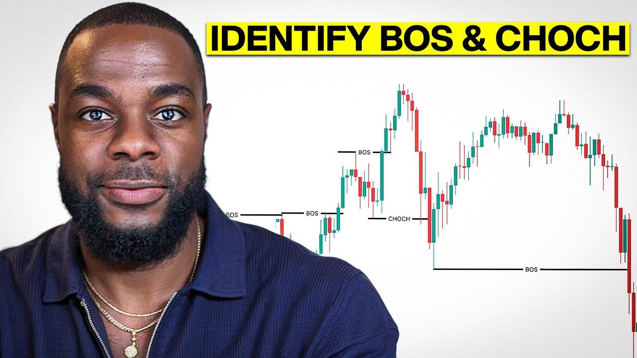 How To Identify Break Of Structure vs CHOCH | Advanced Market Structure