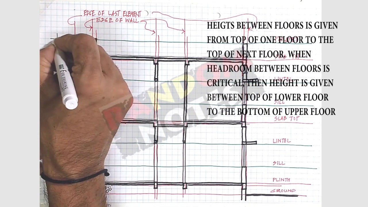 BUILDING SECTION 1 ENGLISH