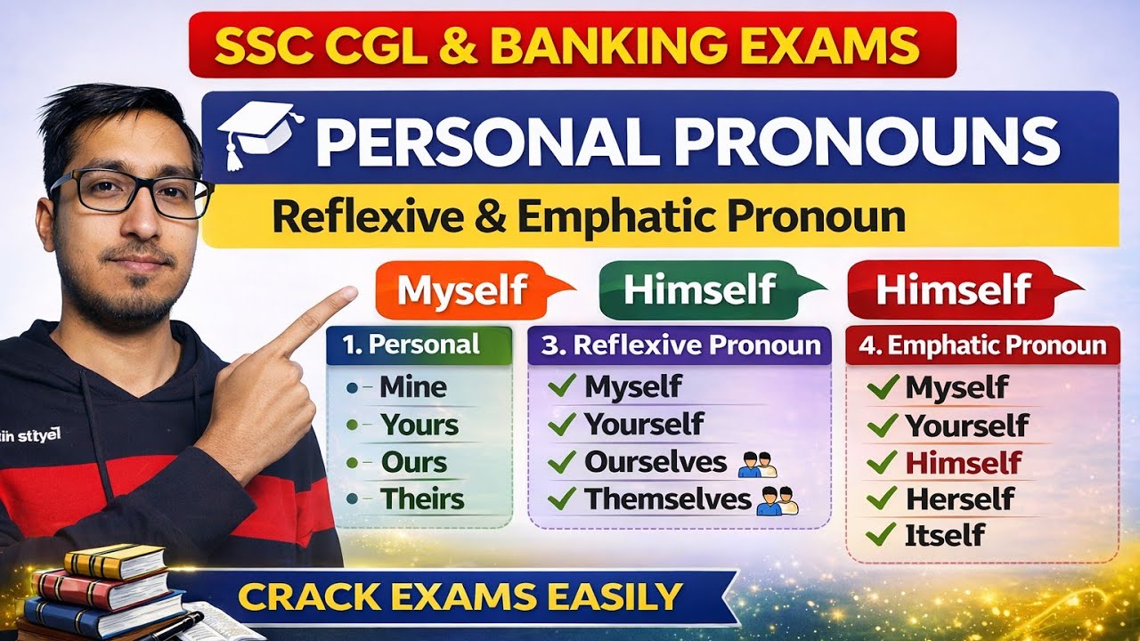 Pronoun basic Lec-1| personal,Reflexive and Empathic pronoun 
