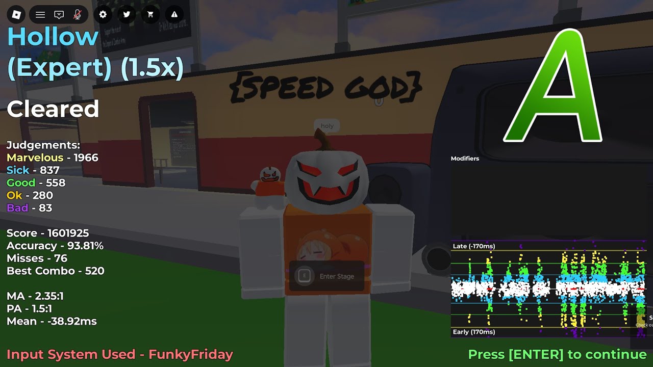 Friday Night Bloxxin' Hollow 1.5x 93.81%!!!
