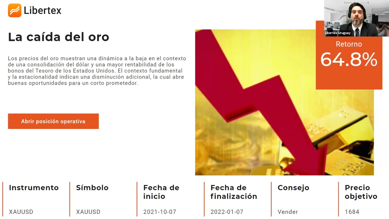 Idea de inversión- ORO. 07/10/2021