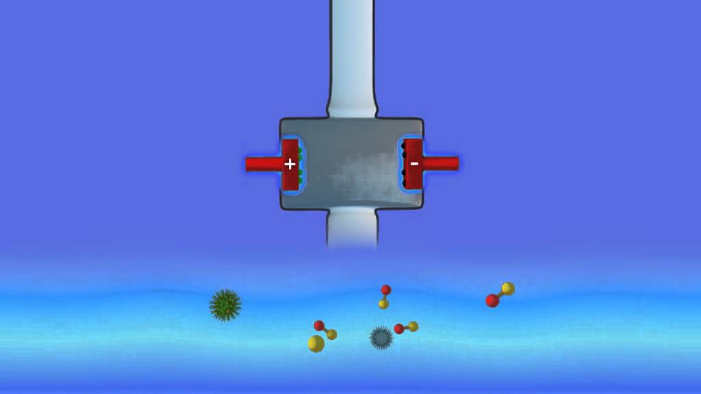 Chlorination process