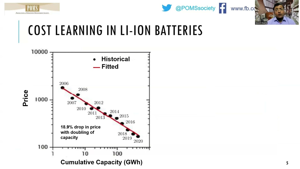 Who Benefits From Supplier Encroachment in the Presence of Manufacturing Cost Learning?