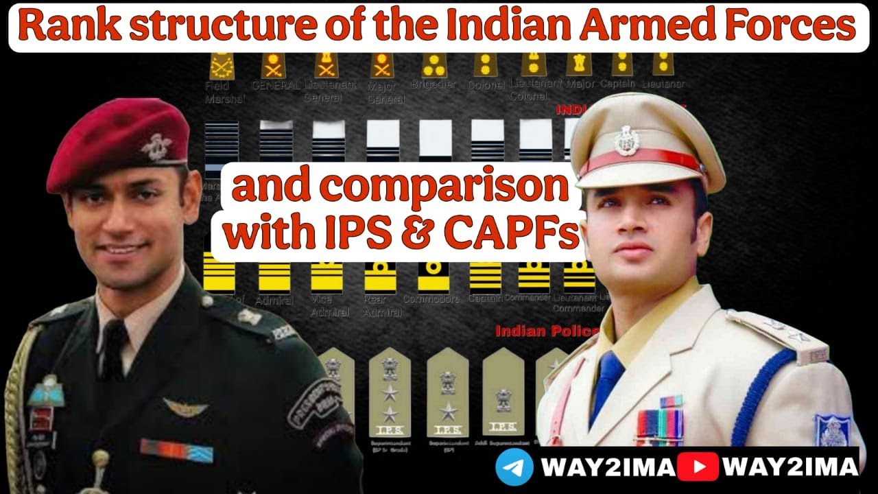 Understanding Indian Military Ranks: IPS and CAPFs Equivalents #cds #capf #ips #army #airforce #navy