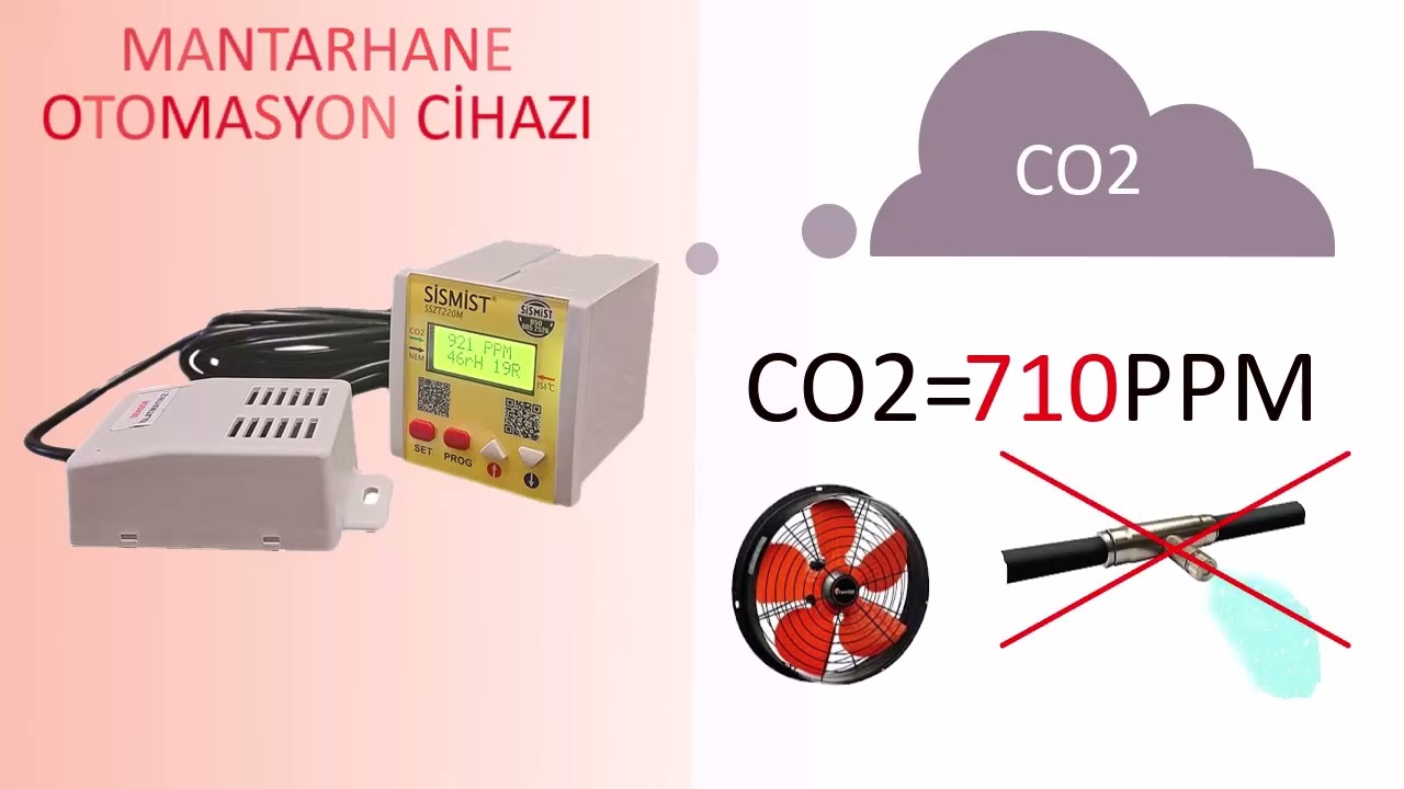 Mantarhane Otomasyonu Co2 kontrol, Nem ve Isı Kontrol Cihazı Sismist İklimlendirme | sismist.com.tr