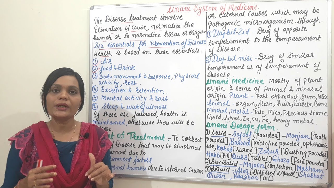 Class (85) = Unani System of Medicine (Part 02) | Diagnosis &Treatment in Unani System of Medicine