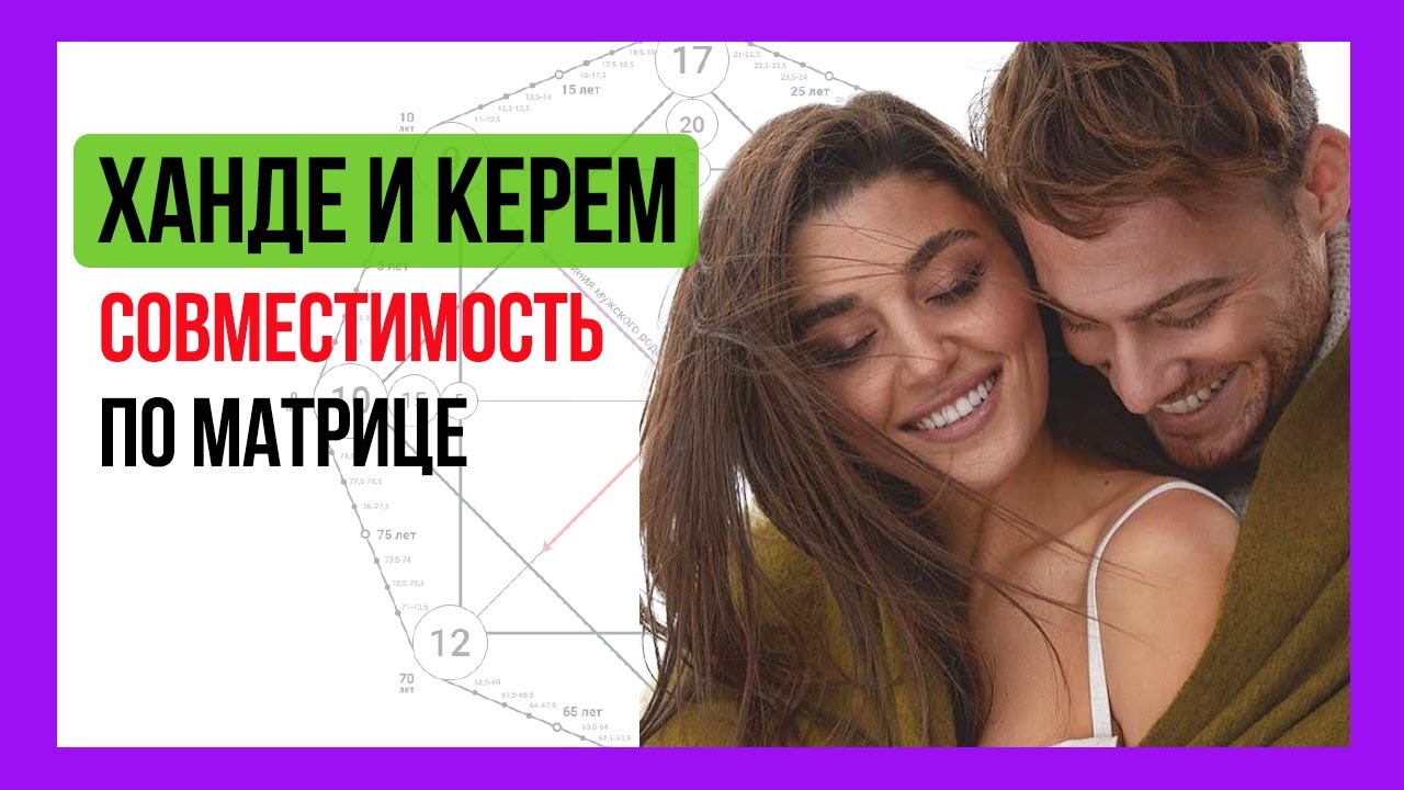 Керем Бюрсин и Ханде Эрчел. Матрица совместимости / Постучись в мою дверь / Таролог без магии Алина