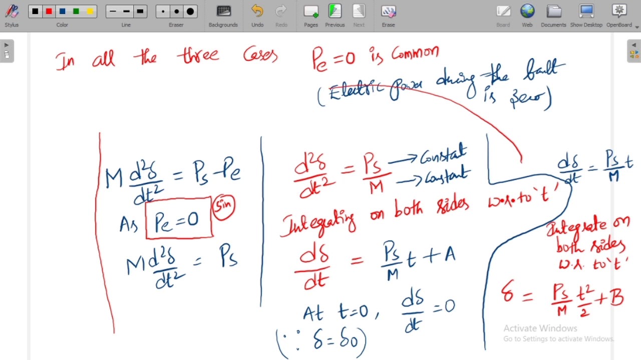 Critical clearing Time using Swing equation (Special Case)