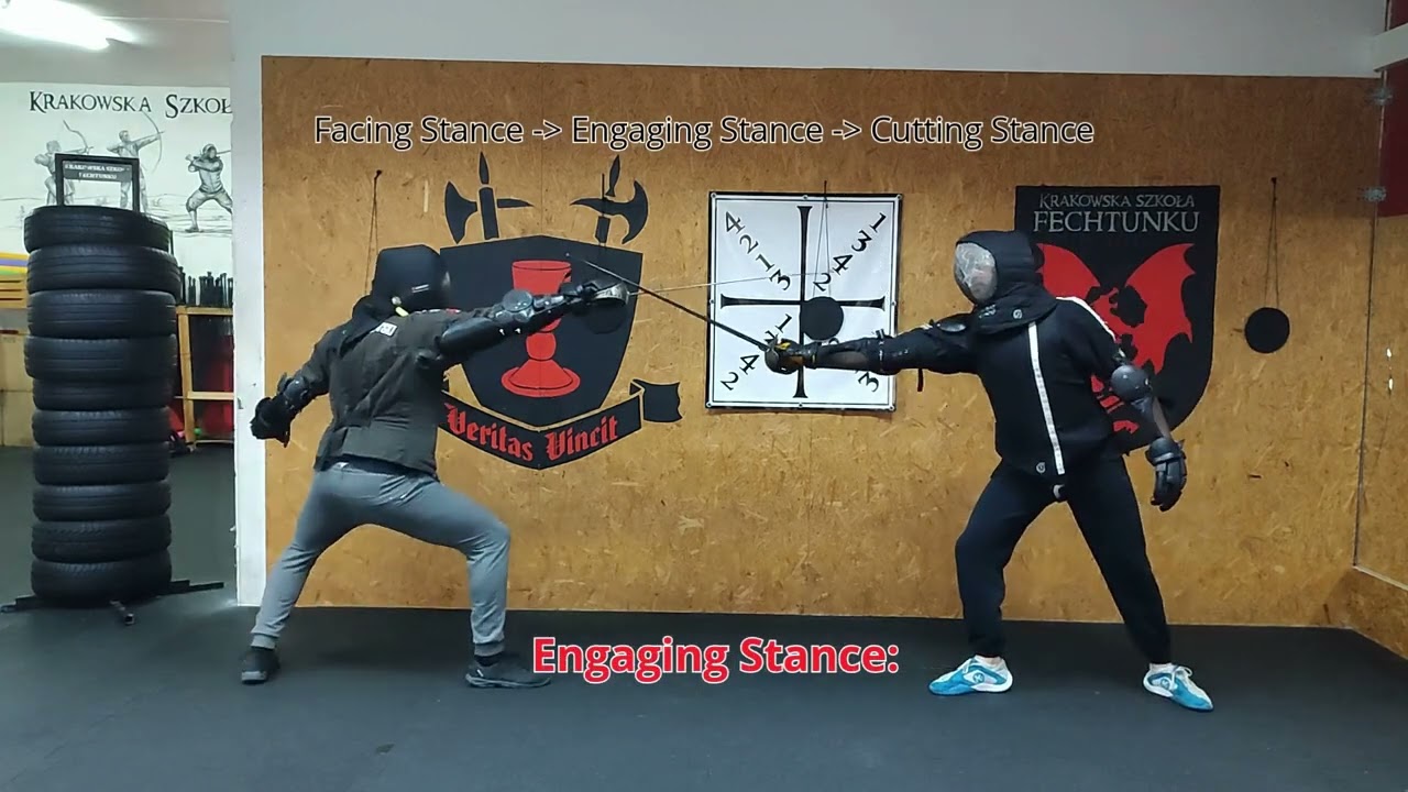 The 5 stances of Starzewski system
