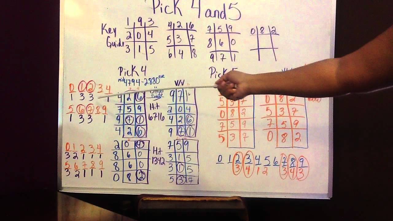 Pick 4 and Pick 5 workout