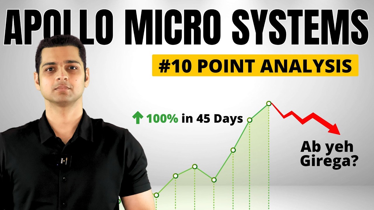 Apollo Micro Systems | 10-Point Analysis: Promoter Pledge, Debt & Valuation Metrics