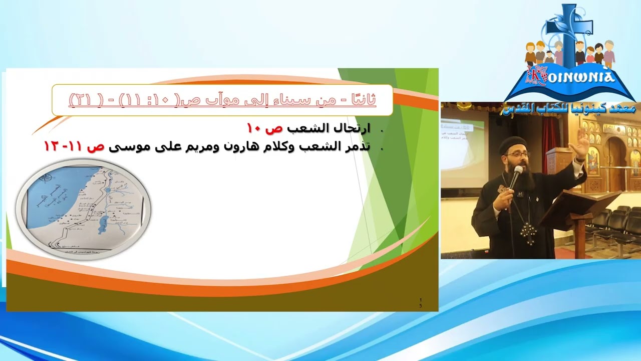 بانوراما سفر العدد الجزء الثانى ابونا تيودور ممدوح