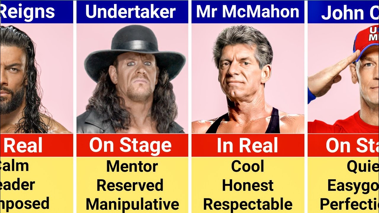 WWE Stars in Real Life 😊 | Real Life, Real Drama: WWE Edition .