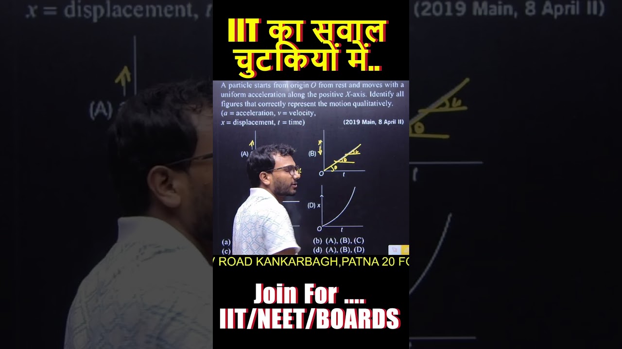 IIT GRAPH RELATED QUESTION OF KINEMATICS ||KC PHYSICS CLASSES ||FOR JEE/NEET || KC SIR ||