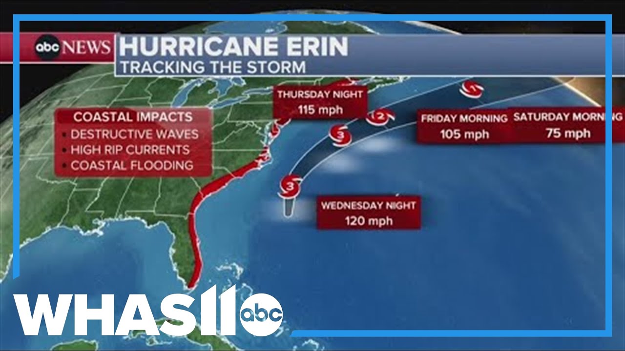 Hurricane Erin making its way up east coast of United States | Latest updates
