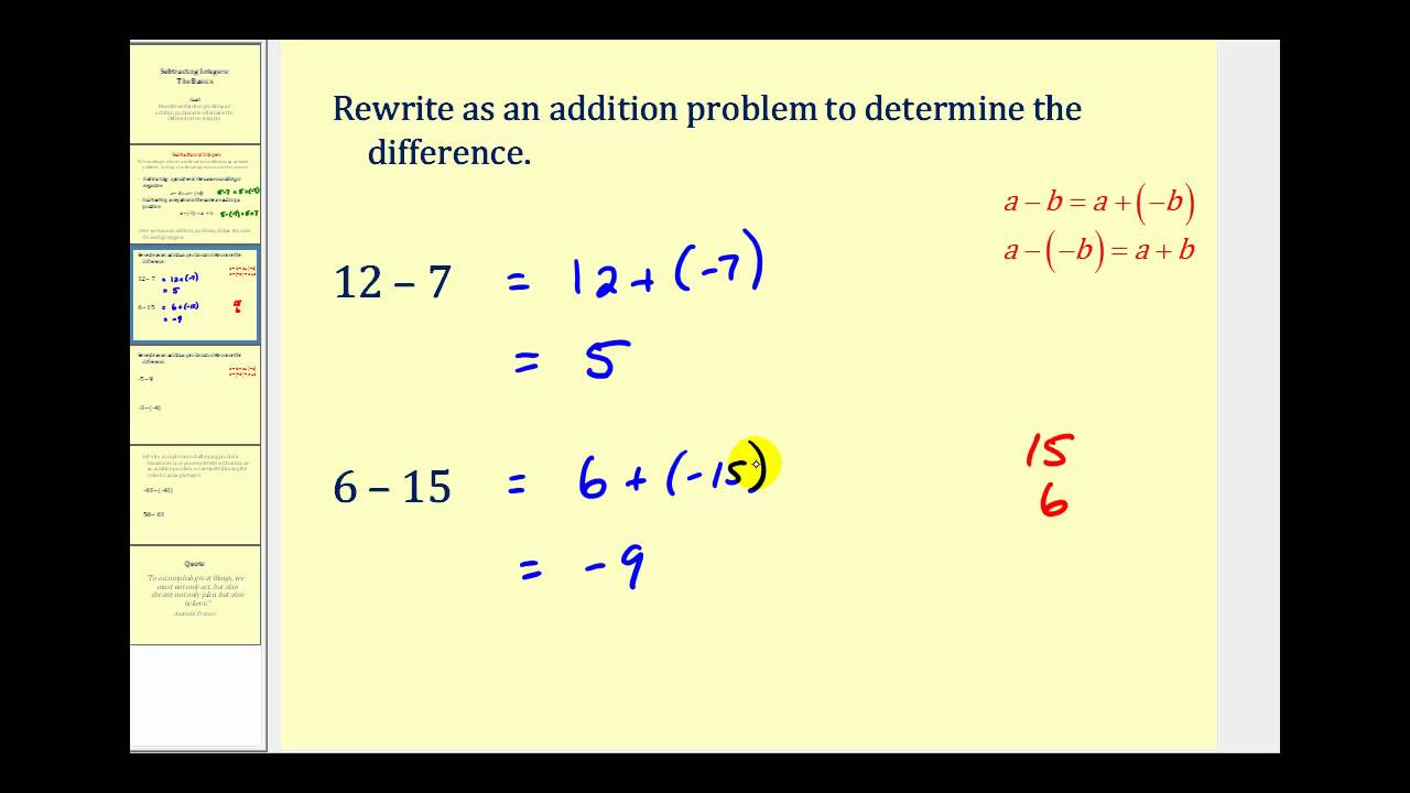 Subtracting Integers - The Basics