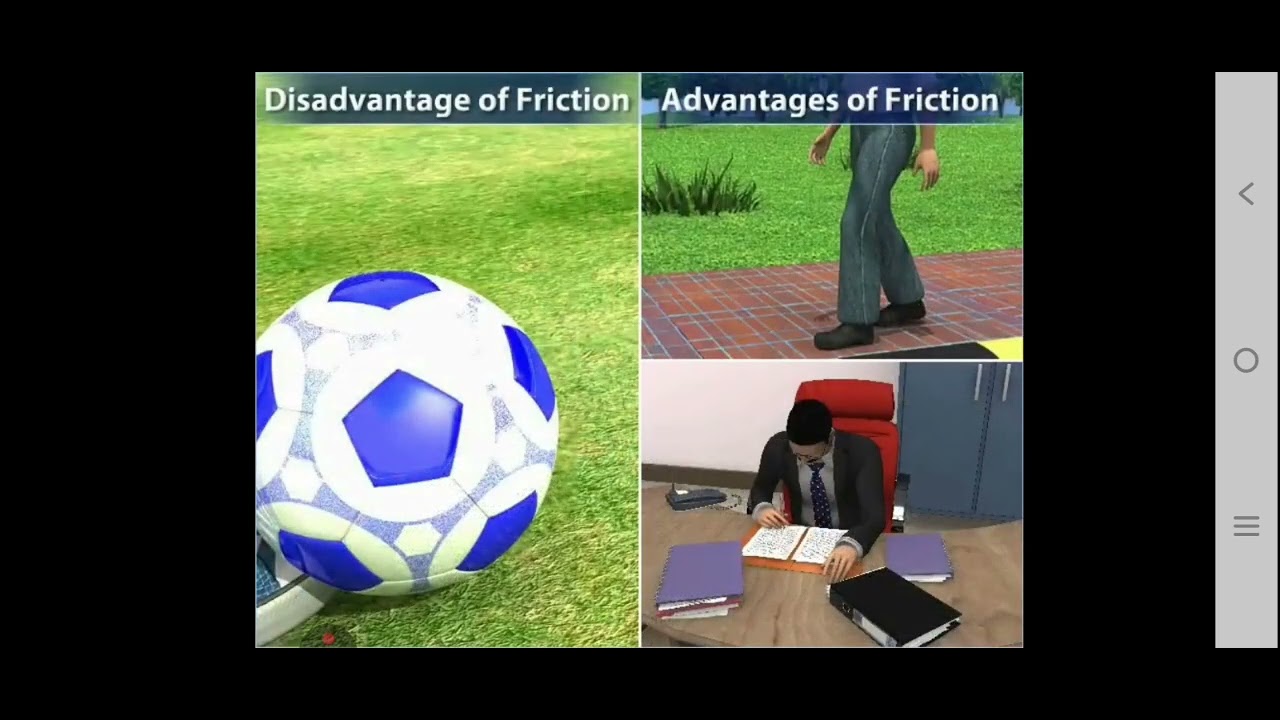 Grade - 8th ( Physics) Force and Pressure [  Contact and Non - Contact  Forces ]