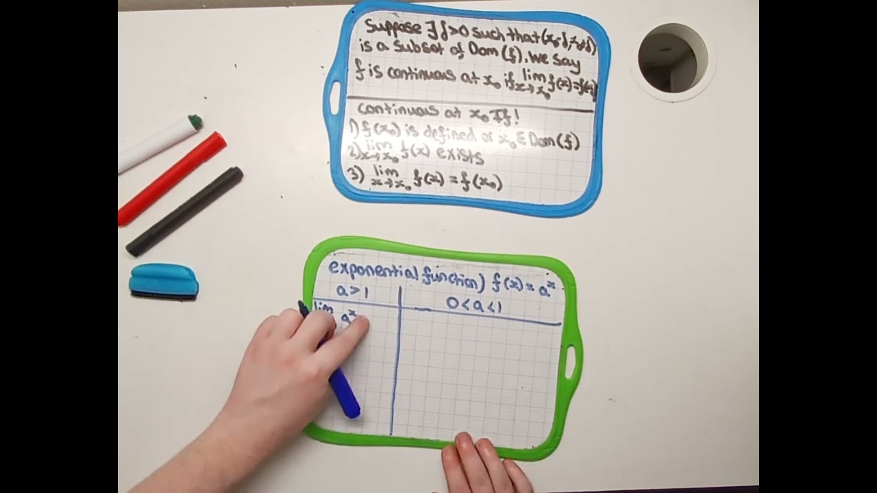 Ra Semester 1 - Continuous functions