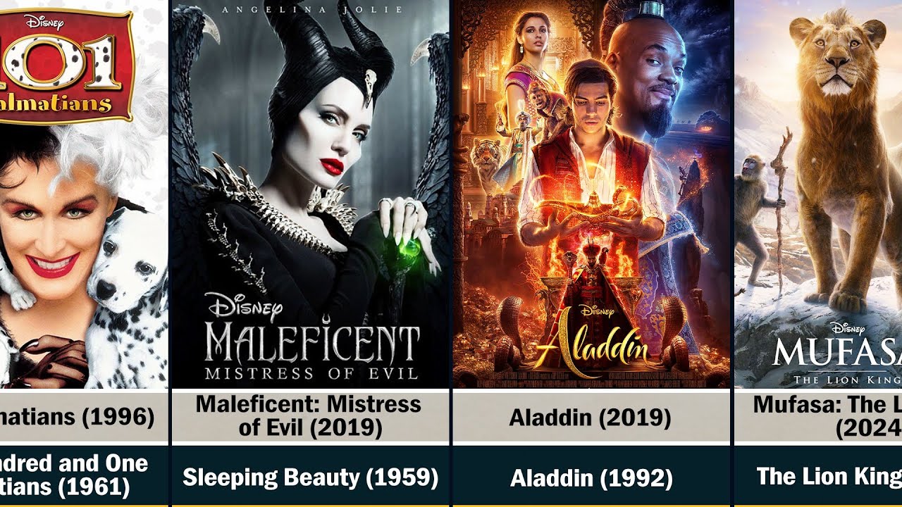 All Disney Live Action Remakes (1994&ndash;2026)