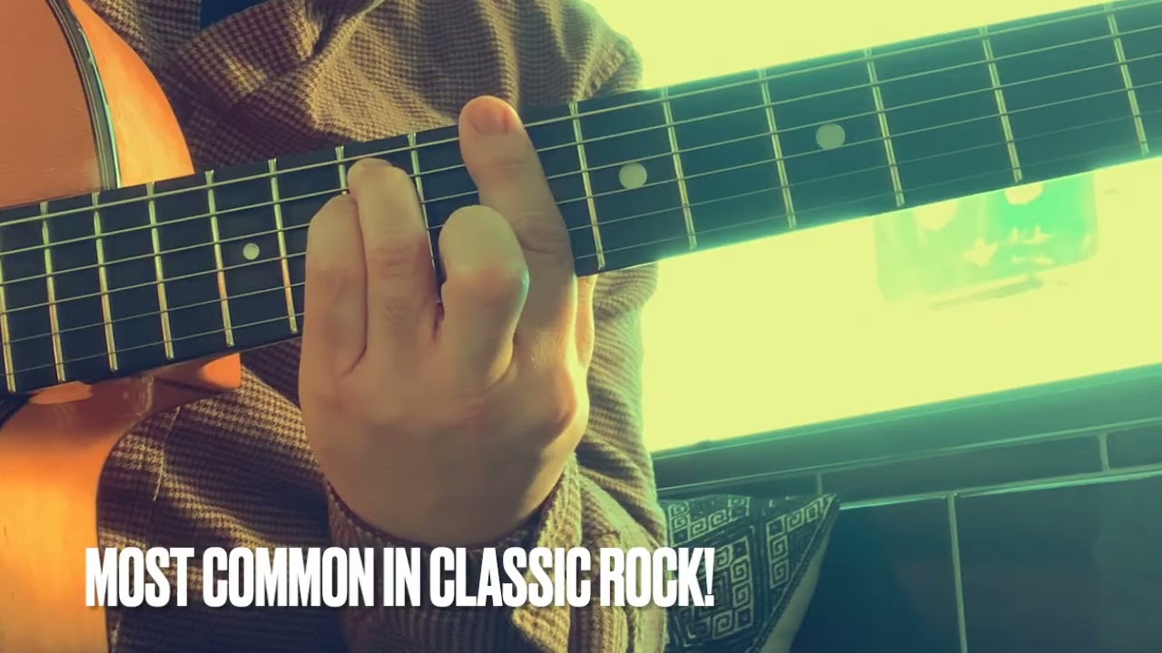 Modes - How to Create Modal Chord Progressions and Solo Using Modes -  Guitar Lesson -Free PDFs TABS