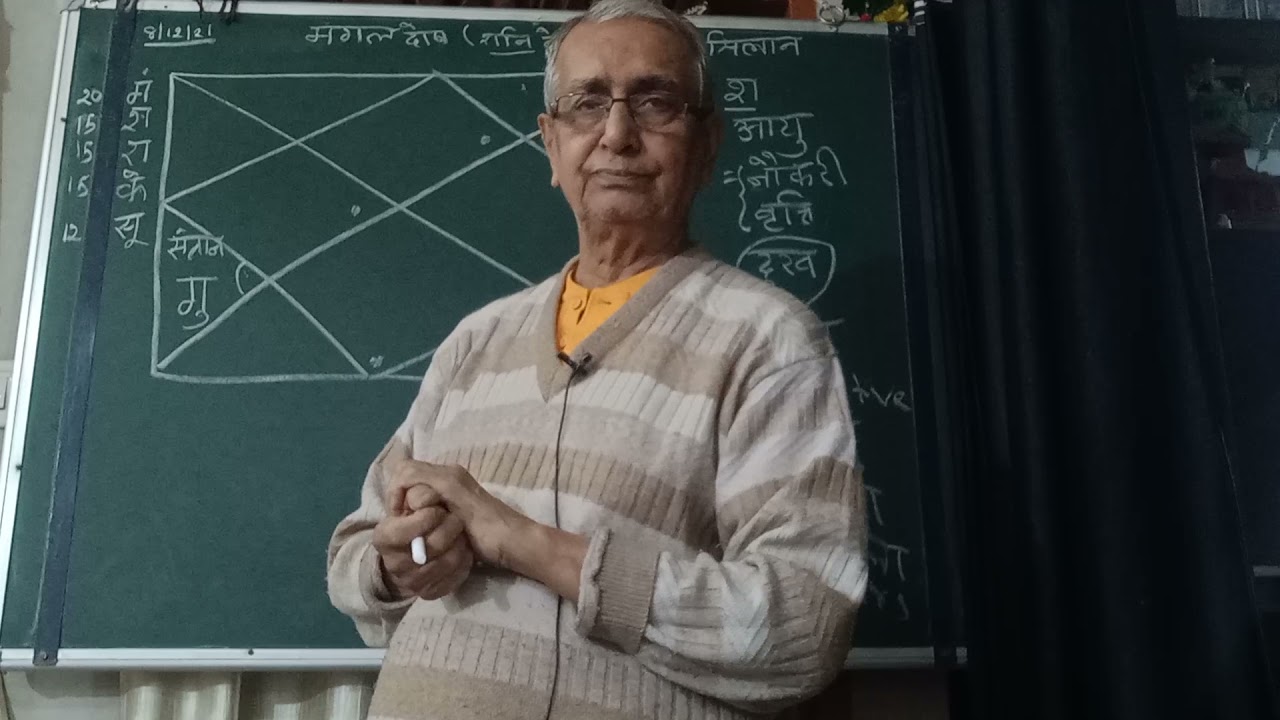 Astro u p mishra jamshedpur,  कुंडली मिलान में शनि का योगदान।