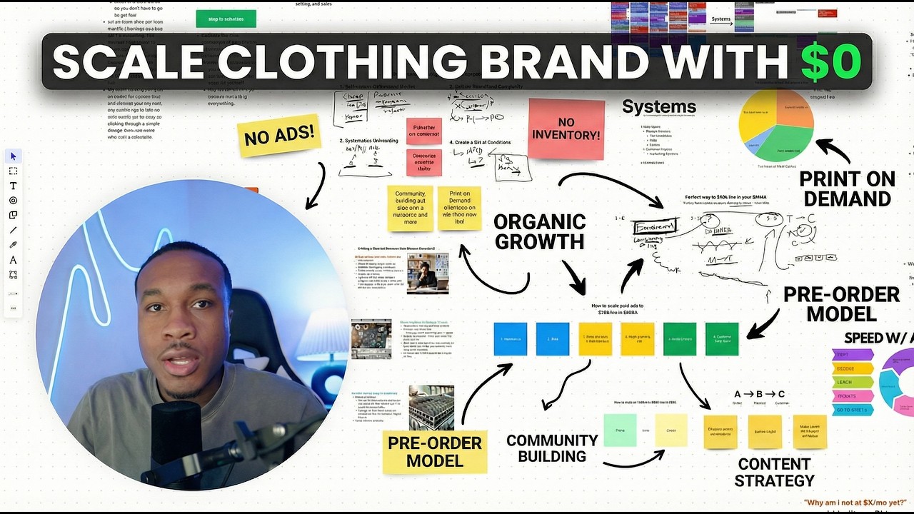 how to scale your clothing brand with $0 (no ads, no inventory)