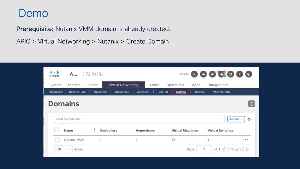 Integrating Cisco ACI with Nutanix AHV for Optimized Data Center Management