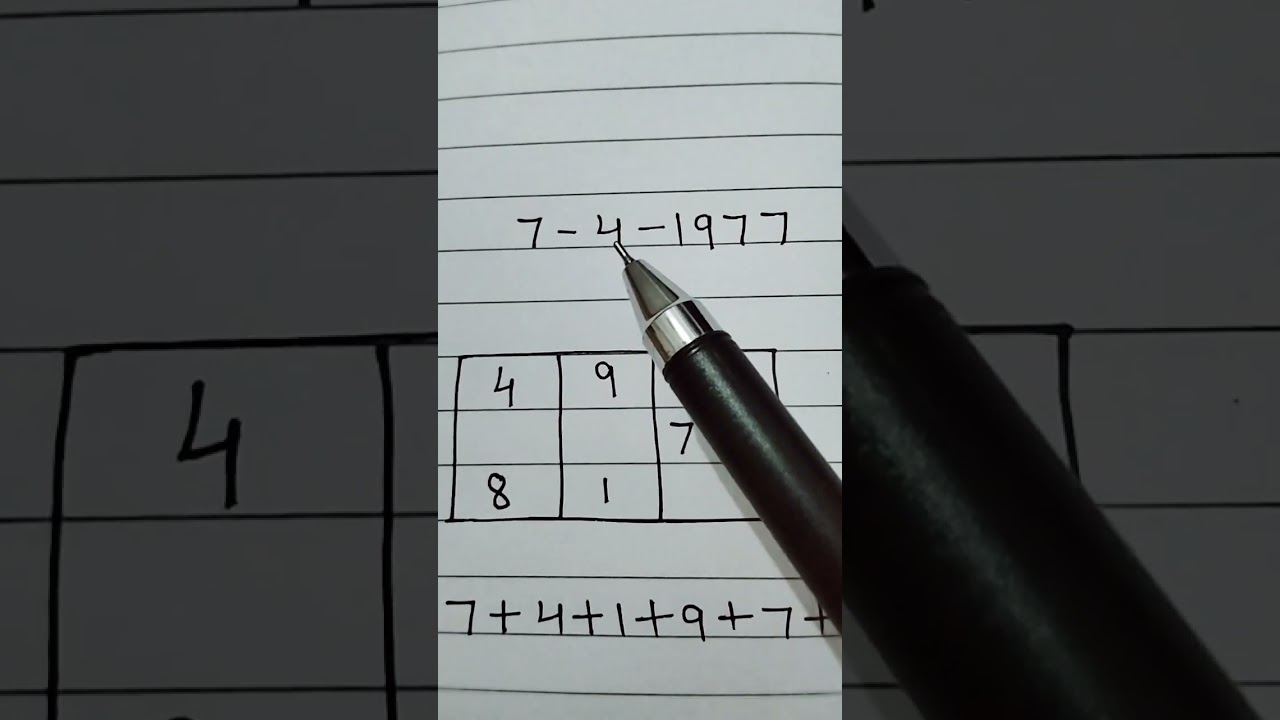 Date of birth analysis#new #numerology #astrology #motivation #viralvideo #like #popular #love 