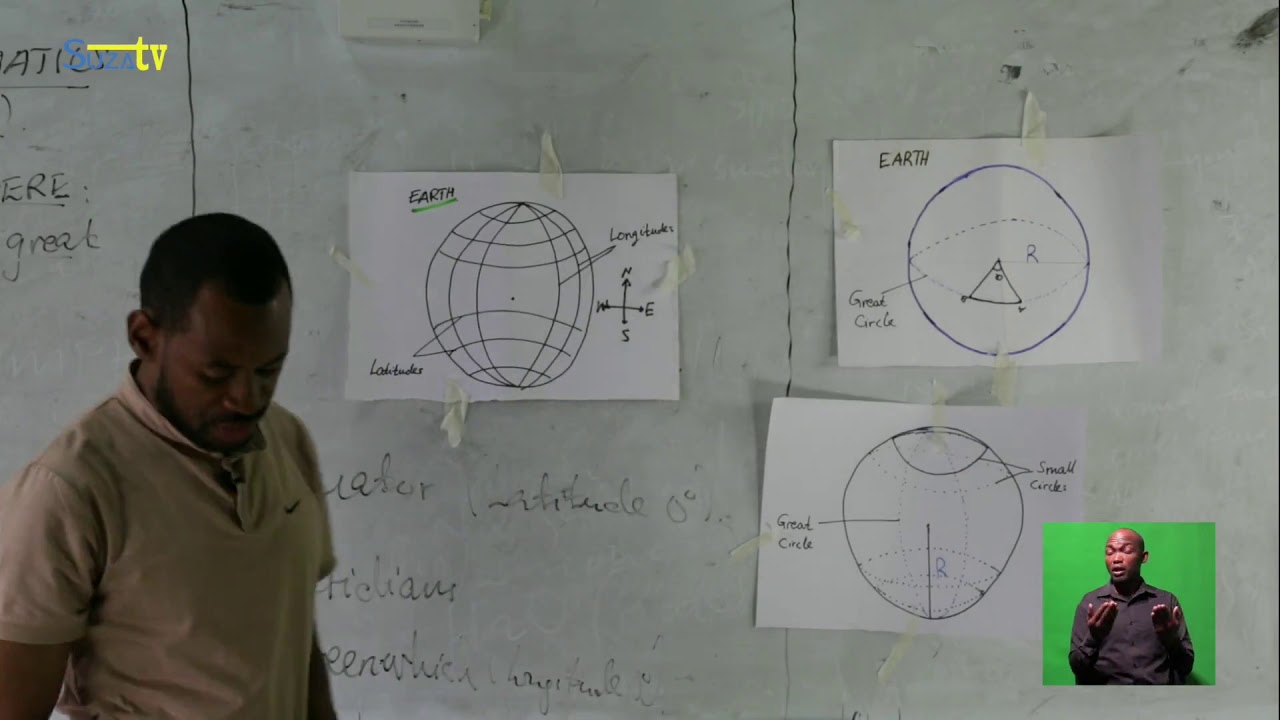 MATHEMATICS FORM 3 Topic - Earth as a Sphere - 1