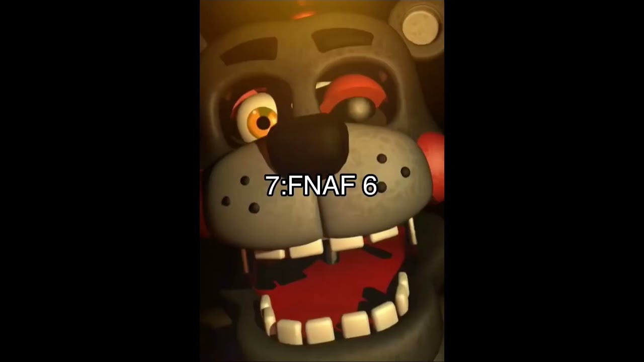 Ranking every FNAF game least to most scary