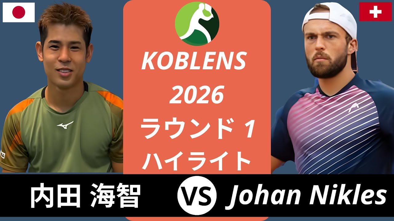 Kaichi Uchida 内田海智 vs Johan Nikles | Koblenz 2026 R1 Highlights